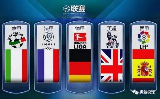 入了关键词